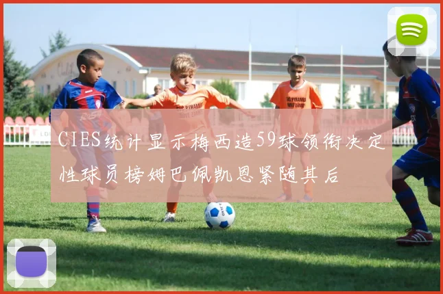 CIES统计显示梅西造59球领衔决定性球员榜姆巴佩凯恩紧随其后
